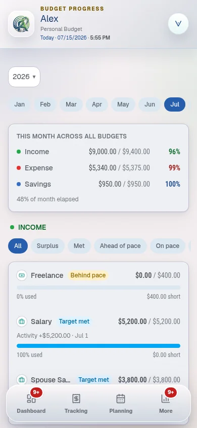 Finaura Budgeting on mobile