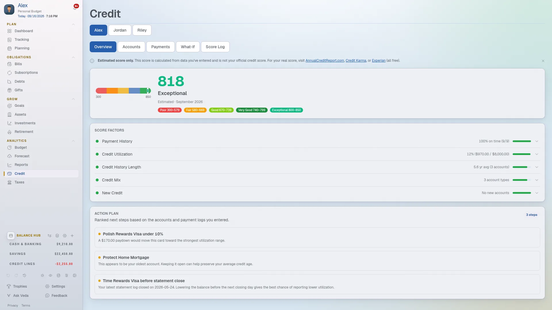 Credit Health View