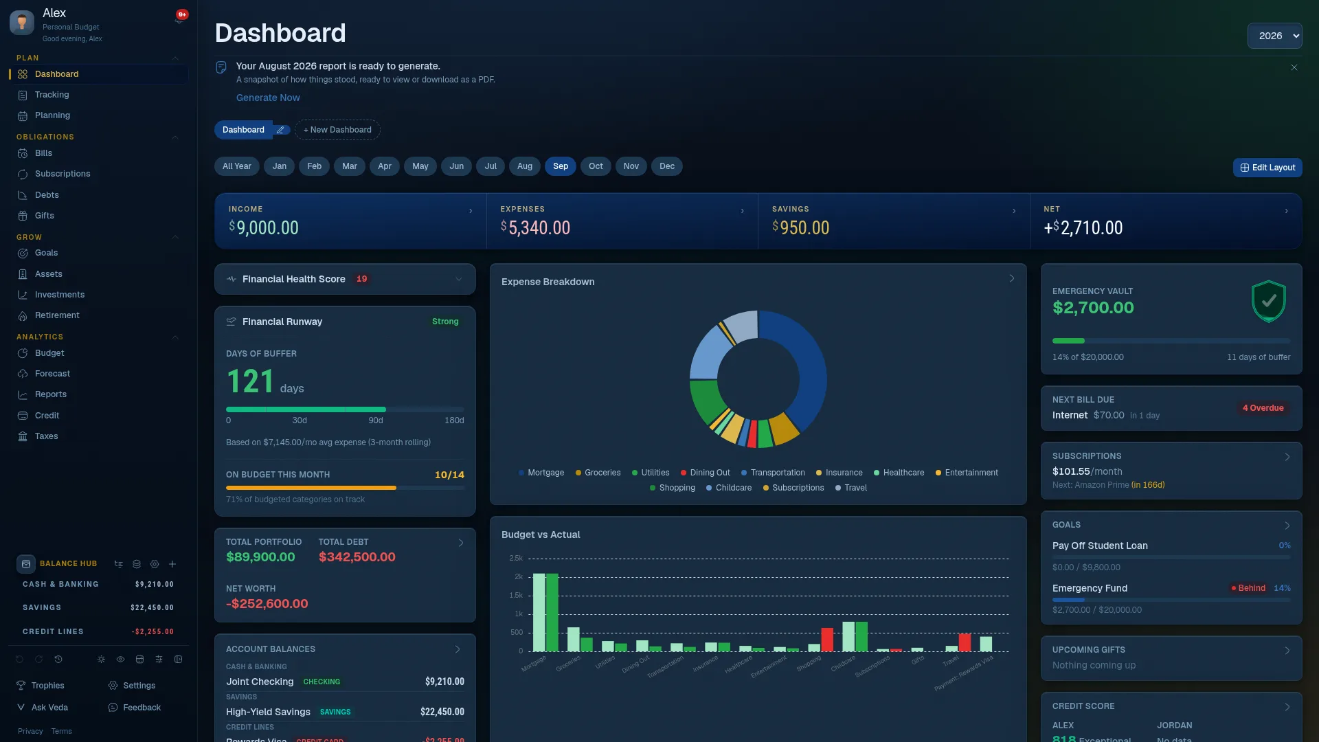 Finaura Insights