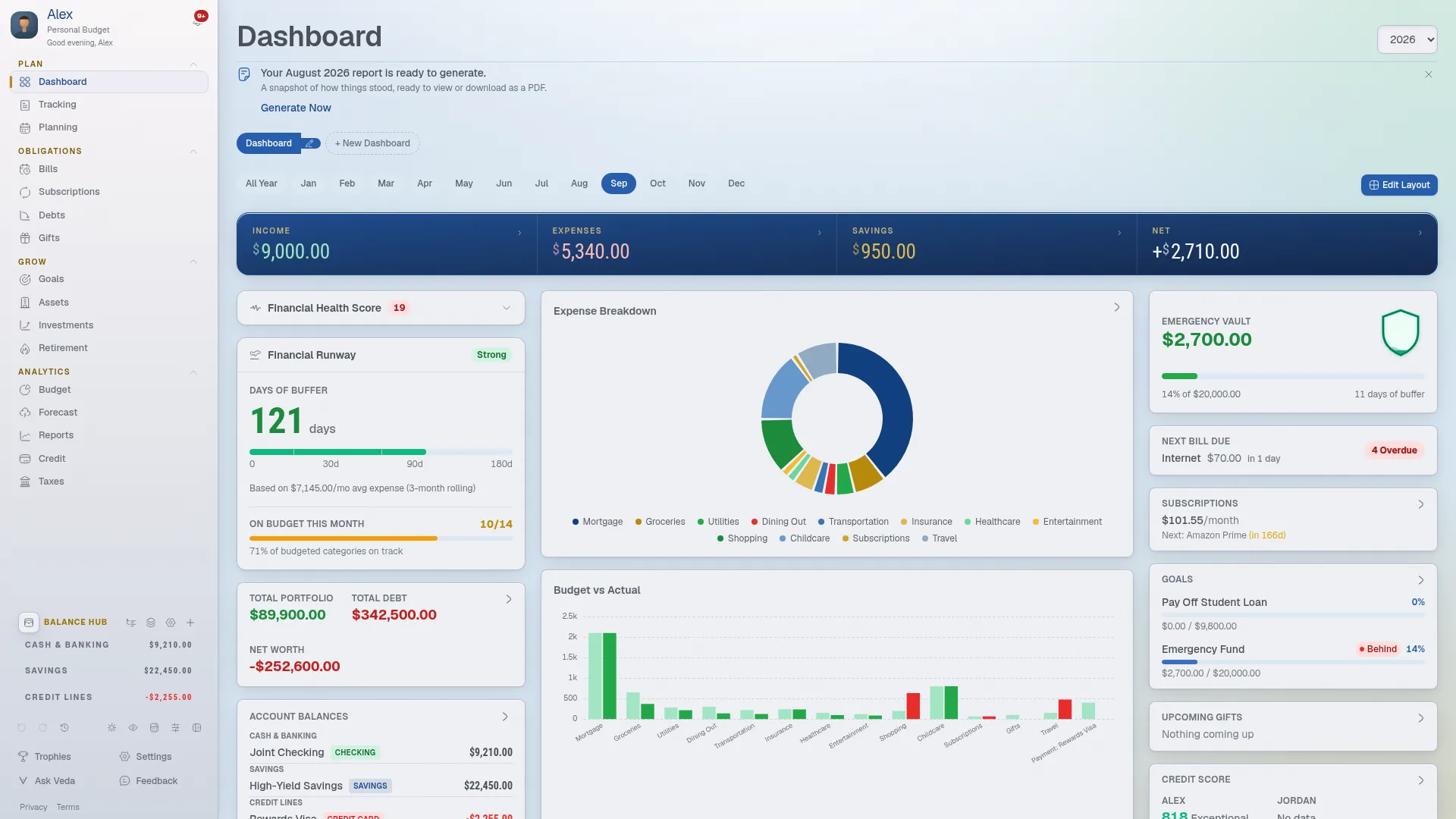Finaura Dashboard