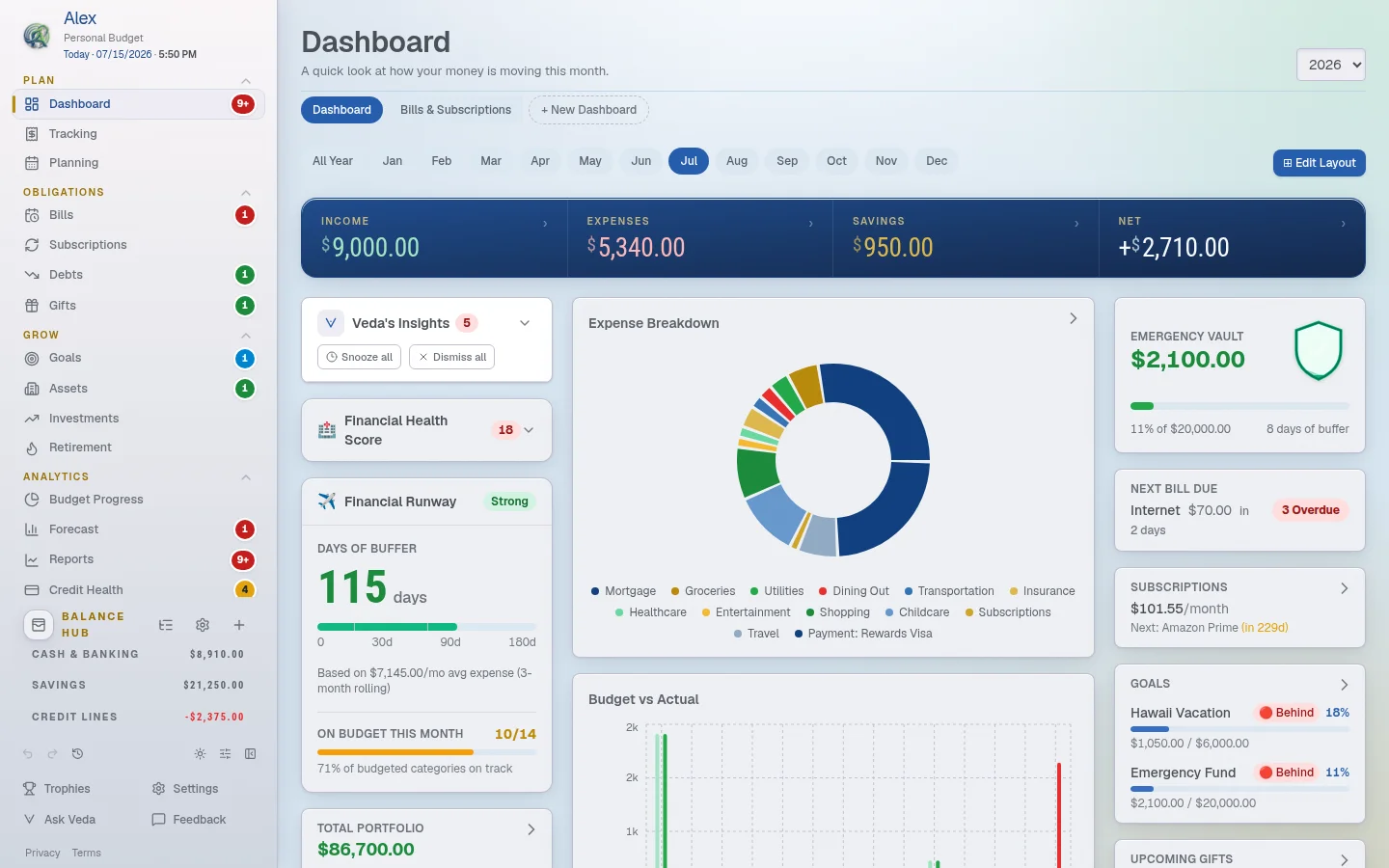 Finaura Dashboard