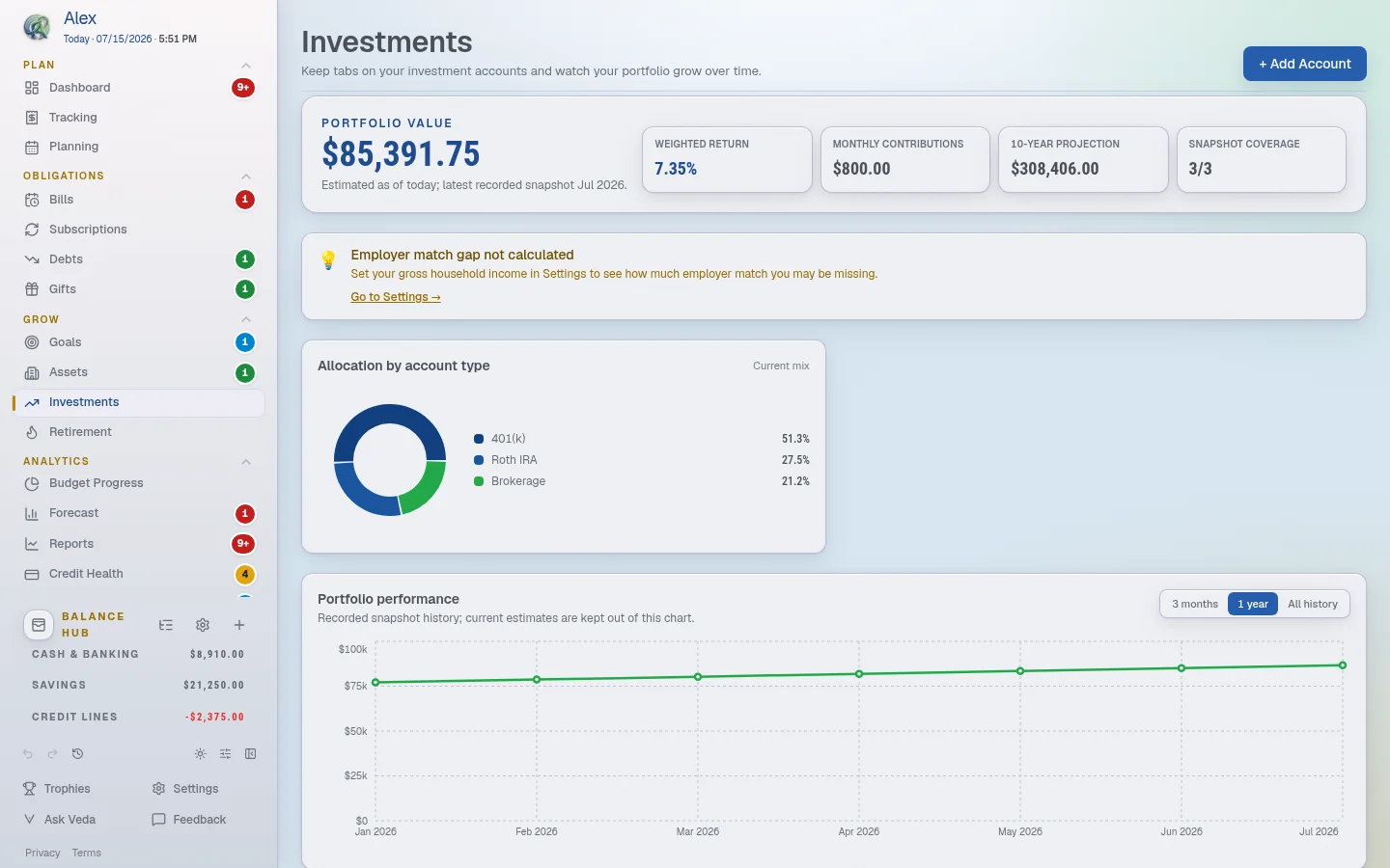 Investments View