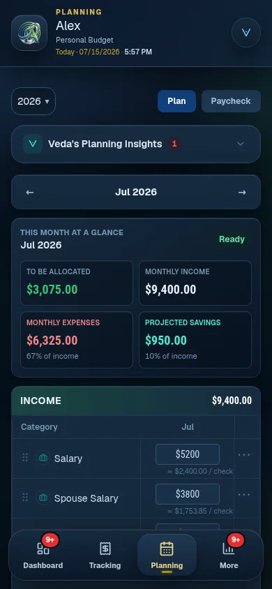 Budget Planning