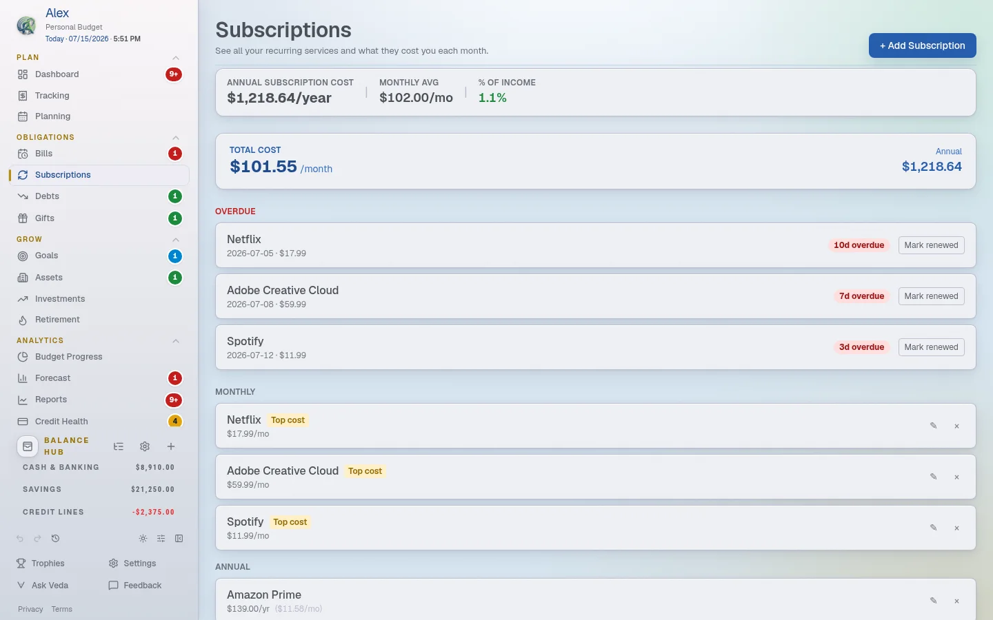 Subscriptions View