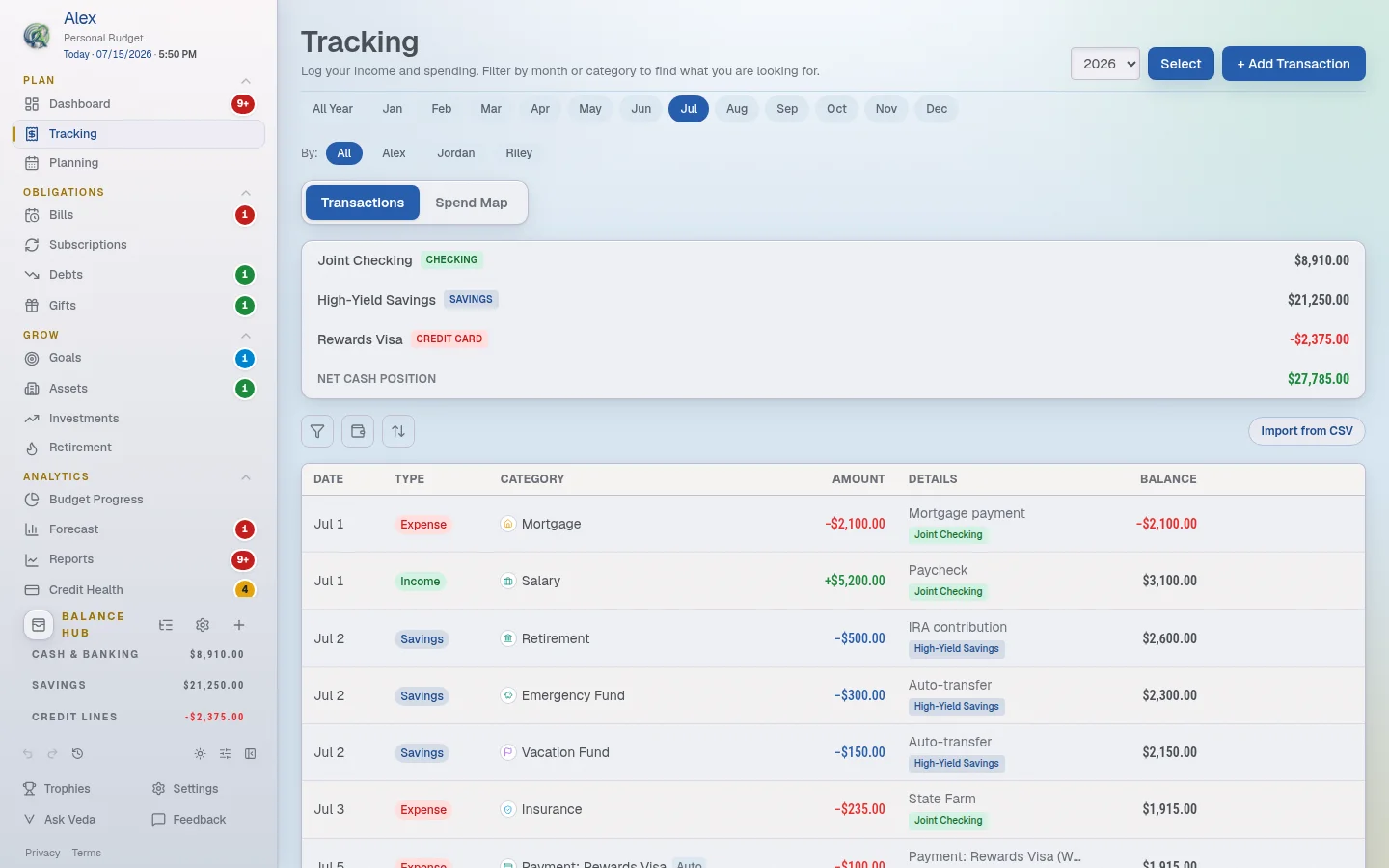 Finaura Transactions