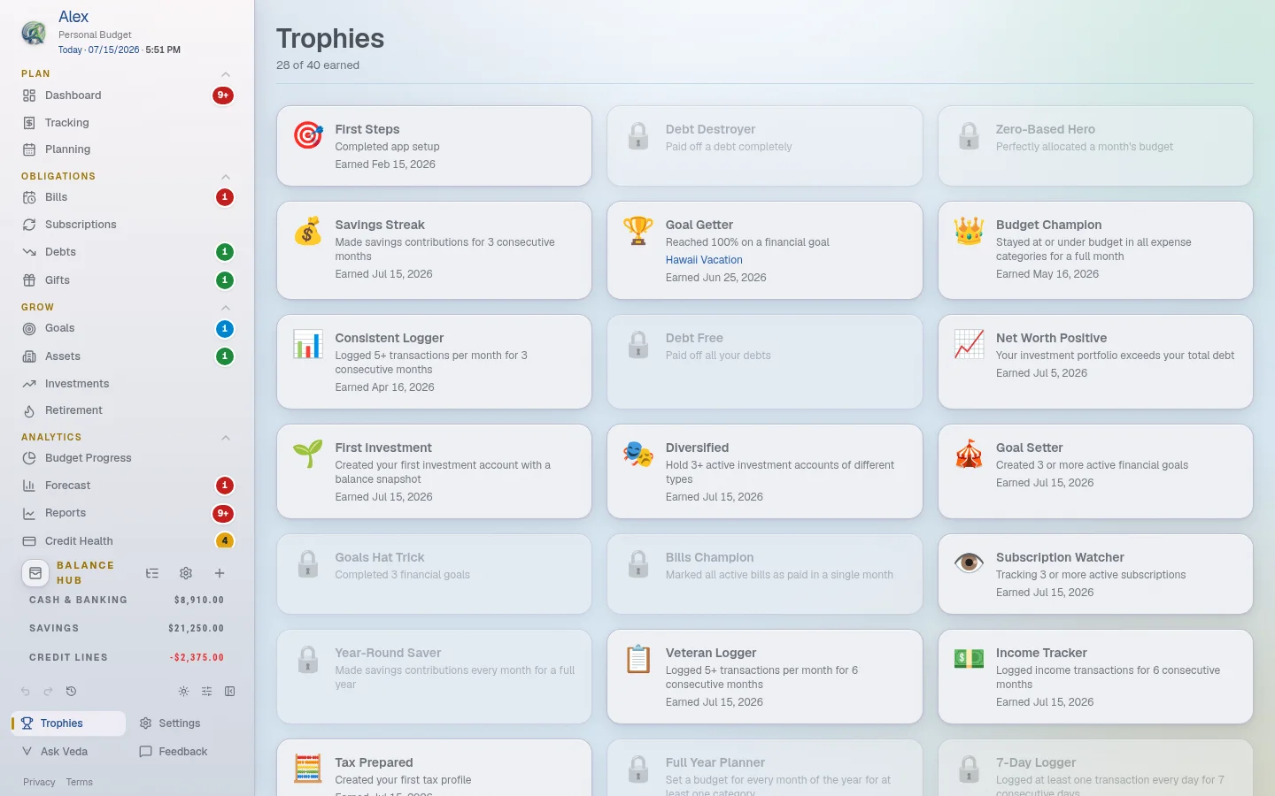 Trophies View